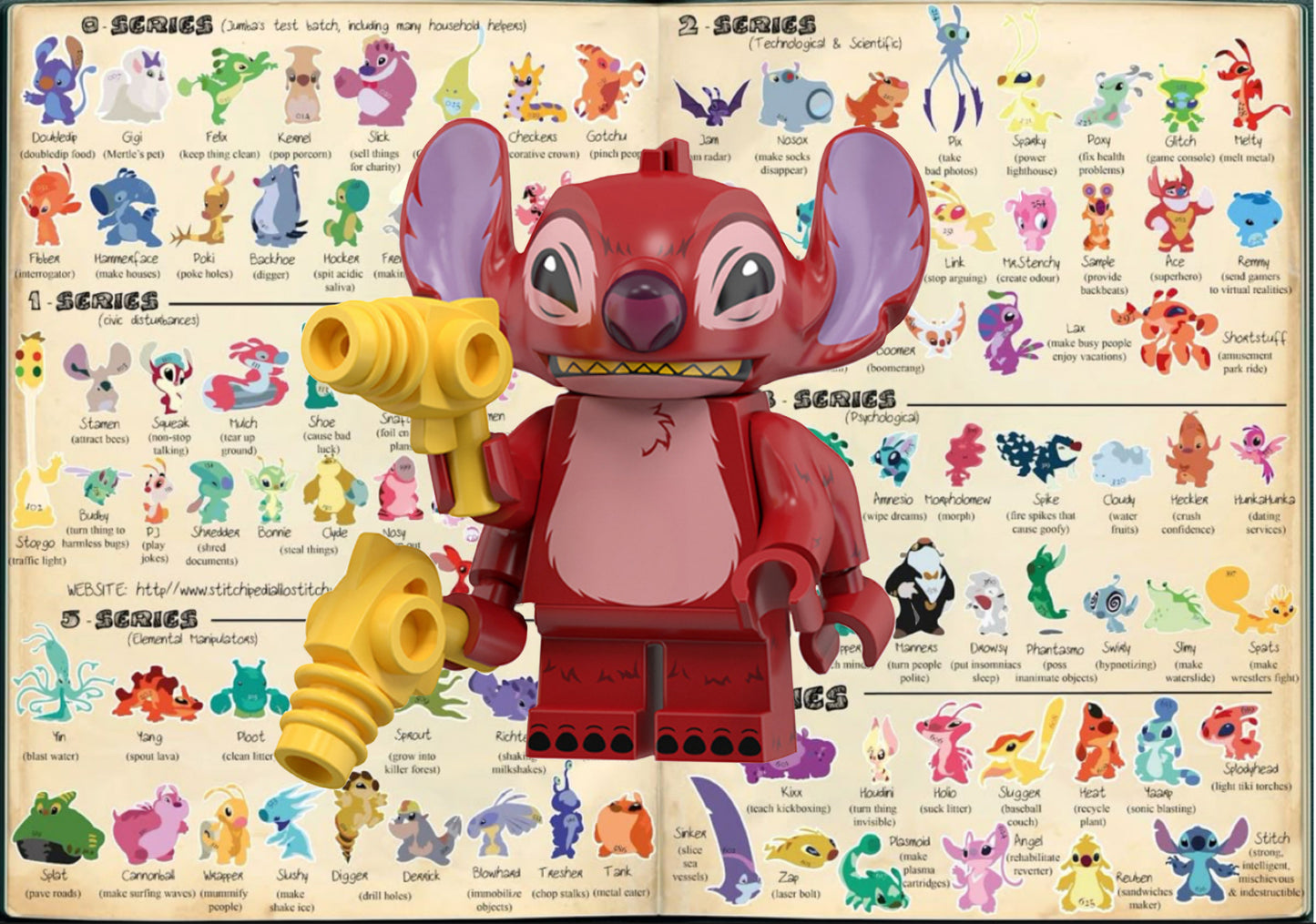 MINIFIGURE DISNEY "STITCH" UNIVERS: LEROY custom