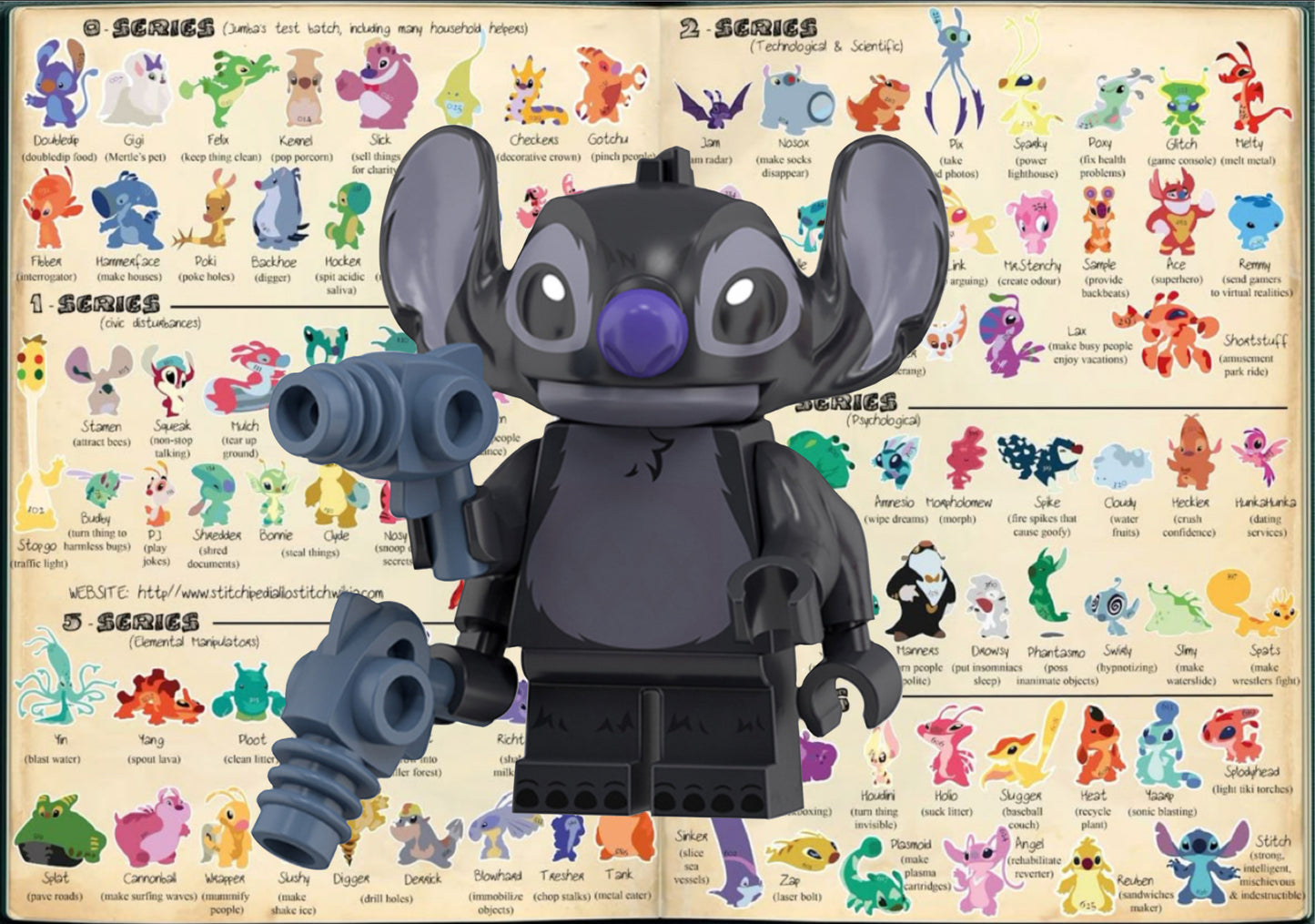MINIFIGURE DISNEY "STITCH" UNIVERS: CYBER custom