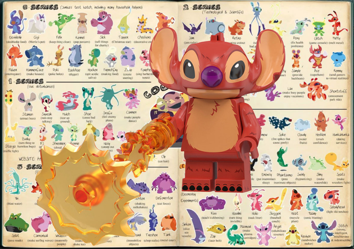 MINIFIGURE DISNEY "STITCH" UNIVERS: EVILE custom