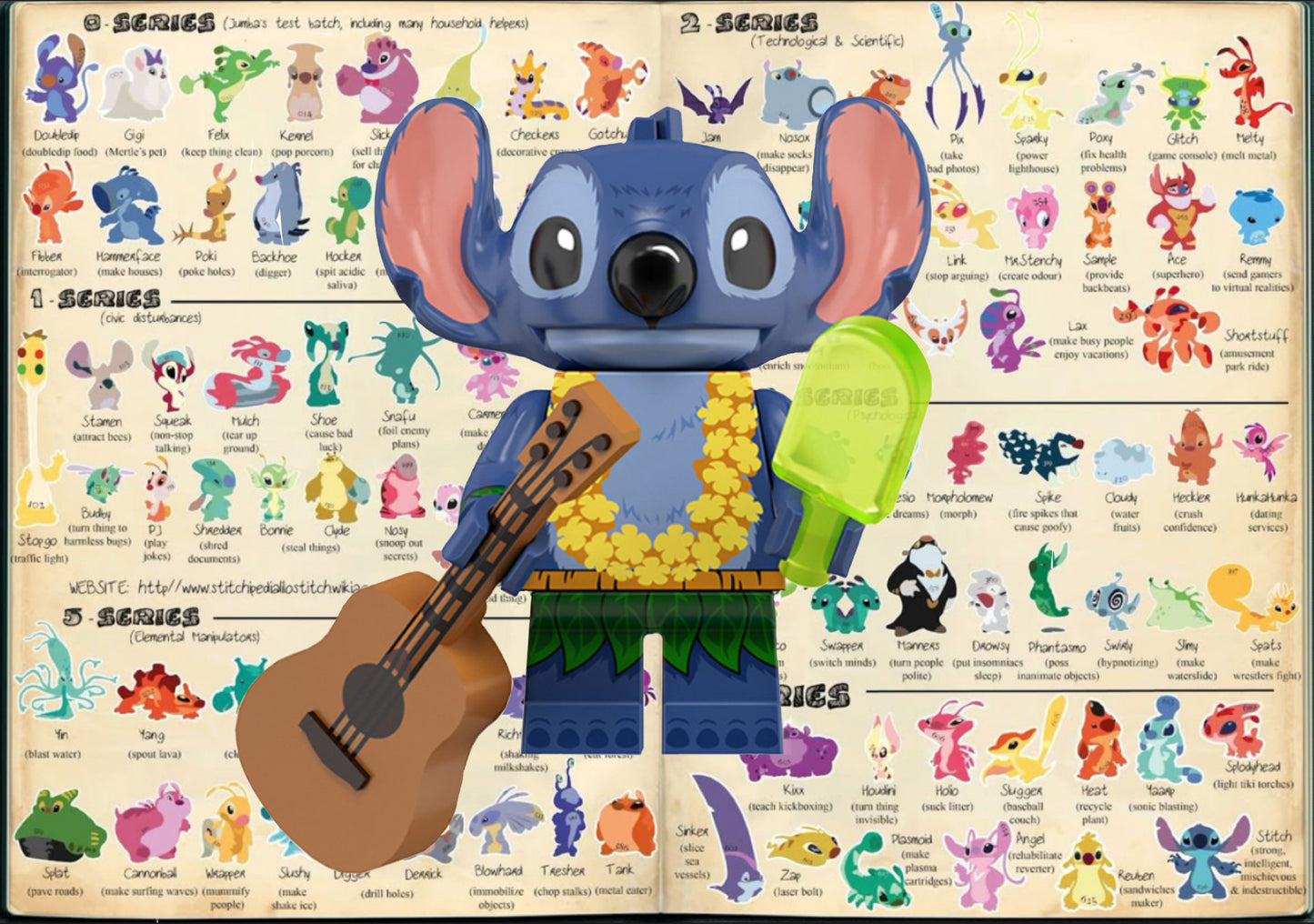 MINIFIGURE DISNEY "STITCH" UNIVERS: STITCH custom