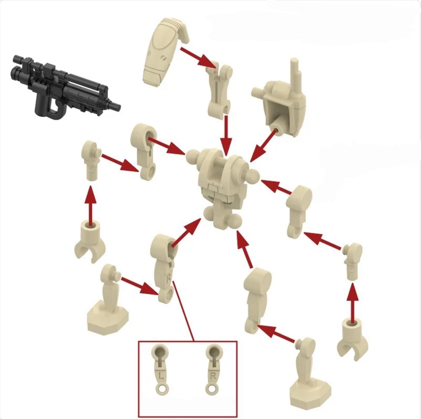 PREVENTE ⭐️⭐️MINIFIGURE STAR WARS UNIVERS: BATTLE DROID (new model) ⭐️⭐️Custom Disponibilité fin juin 2026
