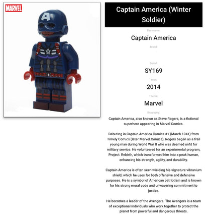 INTROUVABLE MINIFIGURE MARVEL UNIVERS DE 2014: CAPTAIN AMERICA custom ⚠️Derniers articles en stock⚠️