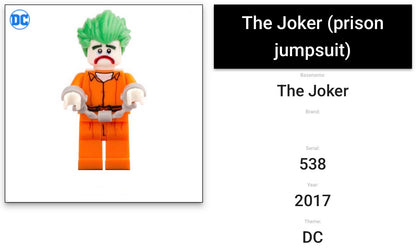MINIFIGURE DC UNIVERS :THE JOKER (prison jumpsuit) Custom figurine de 2017