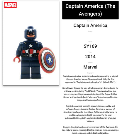 INTROUVABLE MINIFIGURE MARVEL UNIVERS DE 2014: CAPTAIN AMERICA custom ⚠️Derniers articles en stock⚠️