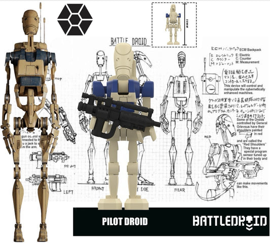 PREVENTE ⭐️⭐️MINIFIGURE STAR WARS UNIVERS: BATTLE DROID PILOT DROID (new model) ⭐️⭐️Custom Disponibilité fin juin 2026