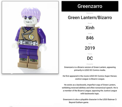 MINIFIGURE VINTAGE DC UNIVERS : BIZARRO GREEN LANTERN (2019)custom