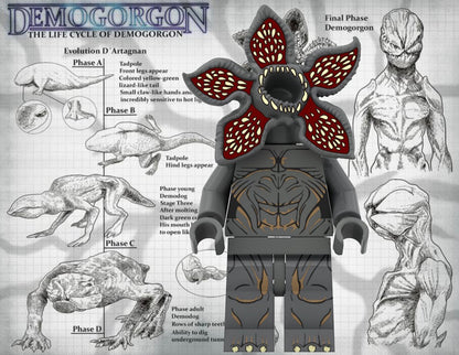 ⭐️⭐️⭐️MINIFIGURE STRANGER THINGS UNIVERS: DEMOGORGON ⭐️⭐️⭐️Custom