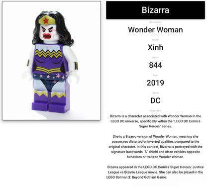 MINIFIGURE VINTAGE DC UNIVERS : BIZARRA WONDER WOMAN (2019)custom