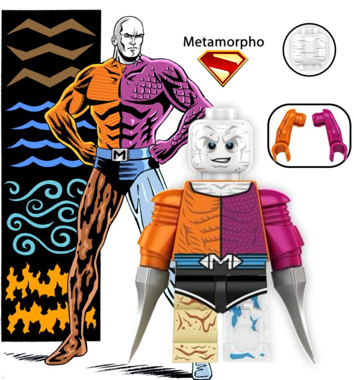 PREVENTE MINIFIGURE DC UNIVERS(SUPERMAN LEGACY): METAMORPHO custom Disponibilité Juin 2025