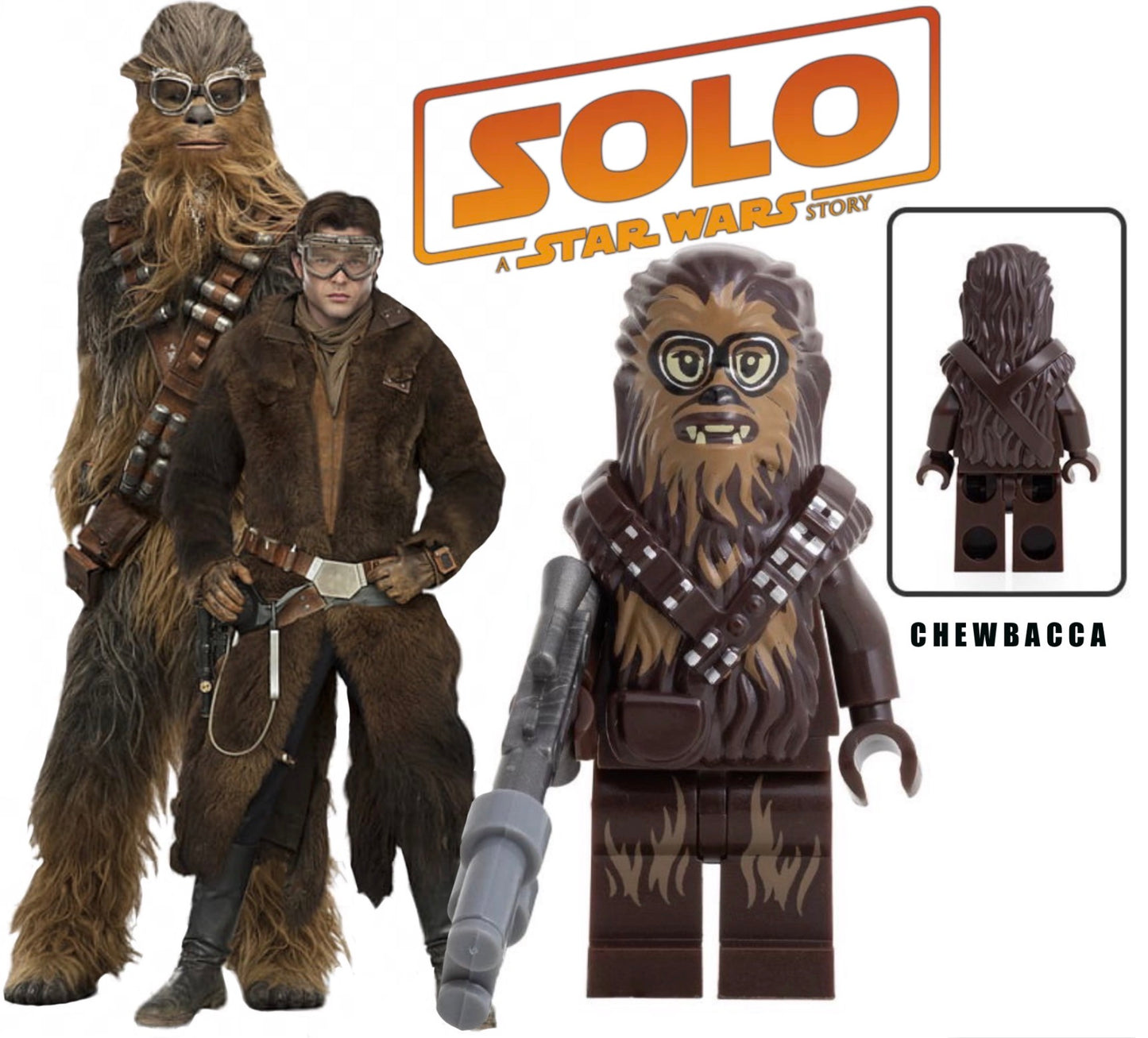 PREVENTE MINIFIGURE STAR WARS UNIVERS: CHEWBACCA CUSTOM Disponibilité mi-septembre 2026
