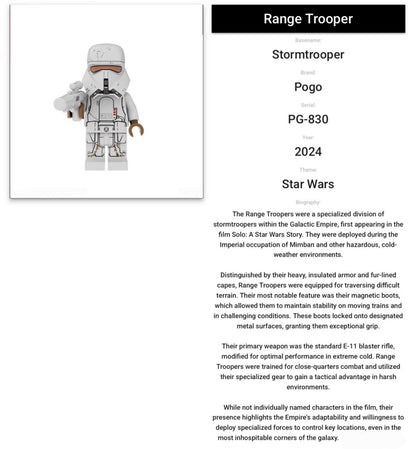 TRES RARE MINIFIGURE STAR WARS UNIVERS DE 2024: RANGE TROOPER CONVEYEX TRANSPORT(STAR WARS SOLO) custom