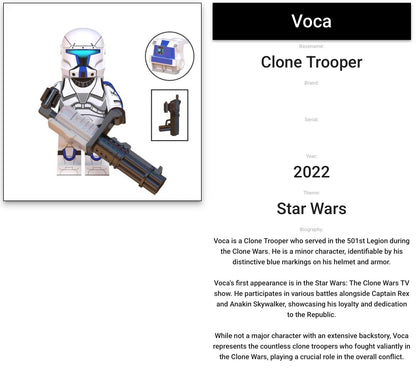 MINIFIGURE STAR WARS UNIVERS DE 2022: RÉPUBLIC COMMANDO VOCA custom